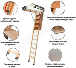 Чердачные лестницы