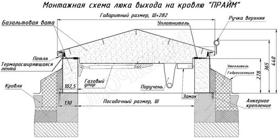 Люк для выхода на кровлю Прайм 600*1350 Люк для выхода на кровлю Прайм 600*1350