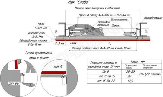 Люк под плитку Нажимной Хаммер Слава 500*400 Люк под плитку Нажимной Хаммер Слава 500*400