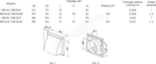 Решетка пластиковая МВ 102 ВК кор. Решетка пластиковая МВ 102 ВК кор.
