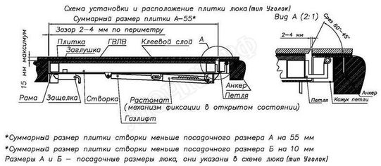 Напольный люк Самоподъемный Невидимка уголок 900*900 Напольный люк Самоподъемный Невидимка уголок 900*900