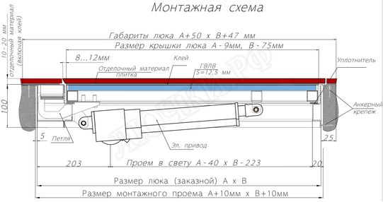 Напольный люк с электроприводом 1100*700 Напольный люк с электроприводом 1100*700