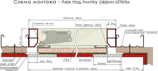 Люк под плитку Нажимной Стелс, 1 створка Люк под плитку Нажимной Стелс, 1 створка